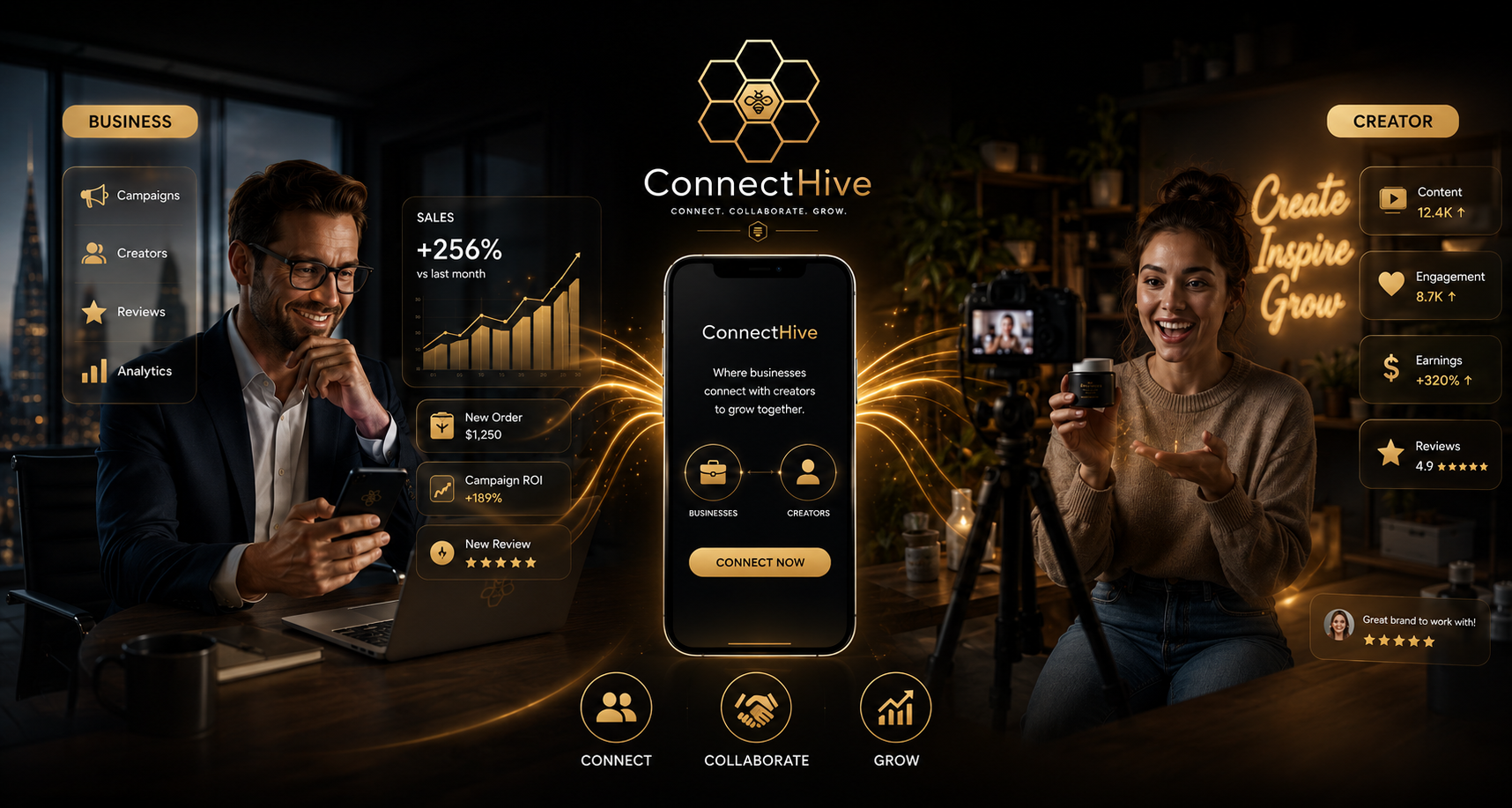 ConnectHive — businesses and creators collaborating